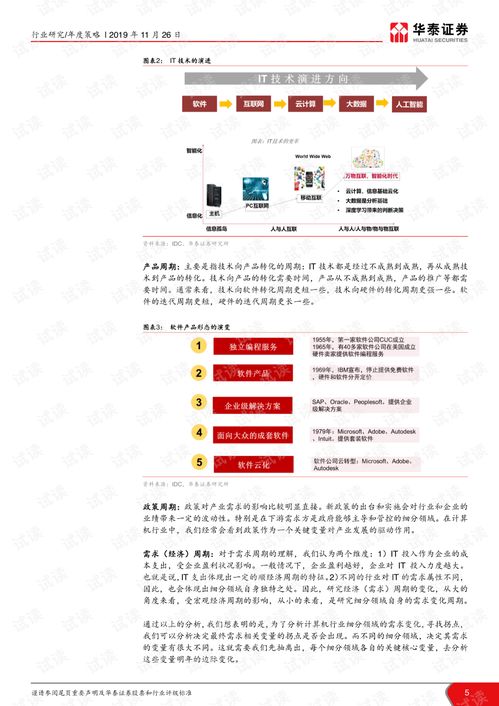 從周期底谷到創(chuàng)新藍(lán)海 2020年計算機(jī)軟硬件行業(yè)投資策略剖析